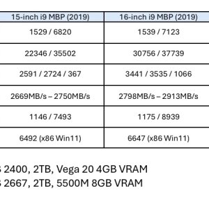 Benchmarks.jpg
