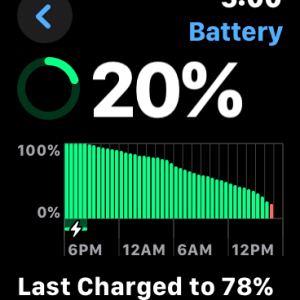 Watch-SE_battery-state-of-charge-graph_2026-03-29.PNG