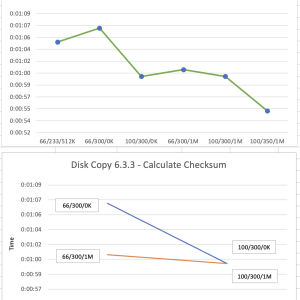 Graph6.png