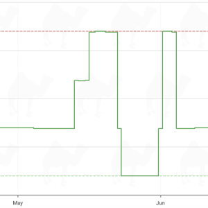 Macbook air price history.PNG