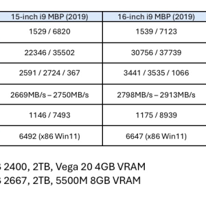 _media_benchmarks.png