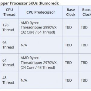 Threadripper SKUs.JPG