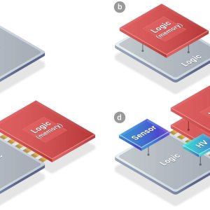 SoIC-chips.jpg
