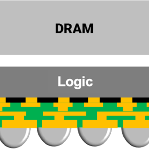 TSMC_InFO_PoP.png
