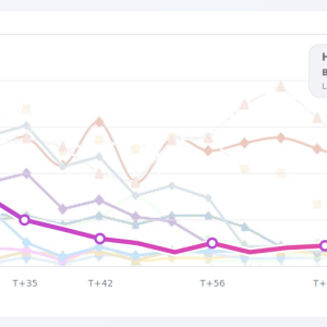iphone-x-lead-time.png