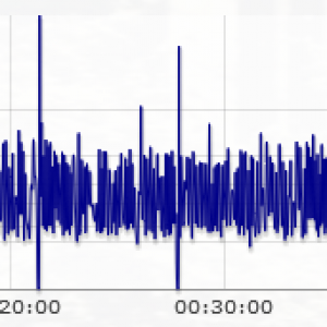 2019-11-29 14_30_22-RUNALYZE.png