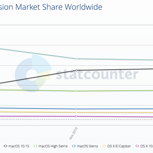 Screenshot 2019-12-06 at 20.17.55.png
