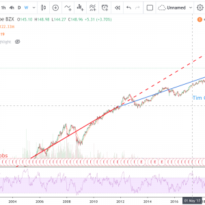 Screen Shot 2020-01-04 at 12.25.58 pm.png