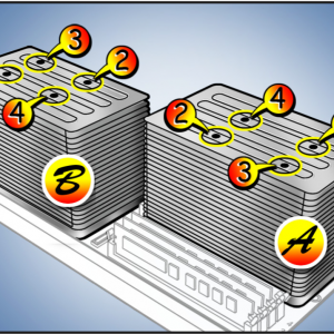 dual CPU Mac Pro - A B CPUs.png