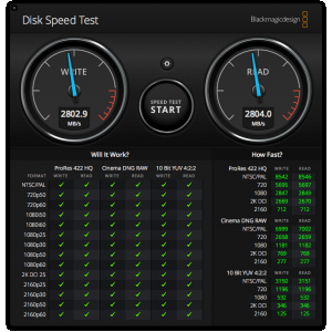 Sabrent 4Tb - DiskSpeedTest.png