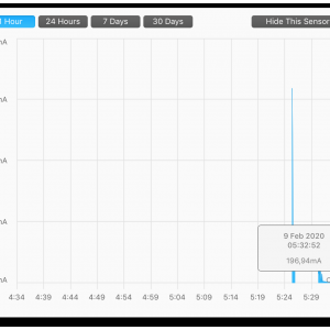 Aura Pro X2 idle 196mA.png