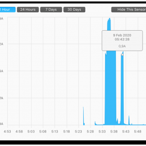 Aura Pro X2 read 0,9A.png