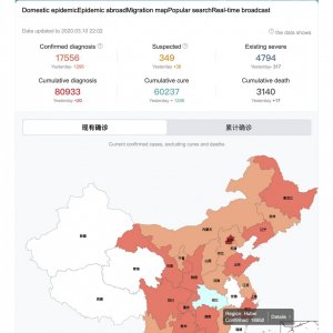 Real-time update_ New Coronavirus Pneumonia Epidemic Map (dragged) 1.jpg
