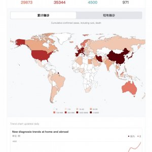 Real-time update_ New Coronavirus Pneumonia Epidemic Map (dragged) 4.jpg