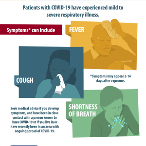 COVID19-symptoms.png