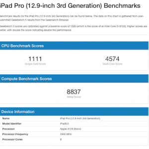 iPad A12X.png