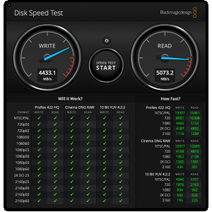DiskSpeedTest 6 4.1TB SSD RAID0 Non-Boot Drive .png