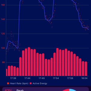 heart_graph.PNG
