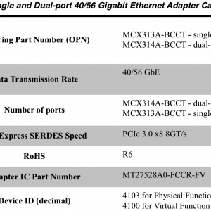 Mellanox MCX314A-BCCT.png