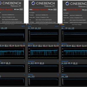 Cinebench Stock vs Mod vs Mod2.jpg