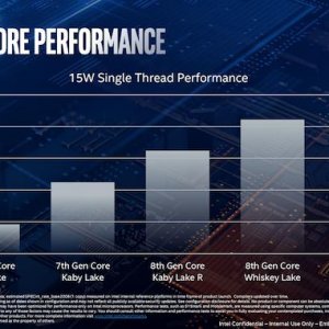 Blueprint Series_May 16-2019_COMBINED FINAL_AnandTech (2)-page-030_575px.jpg