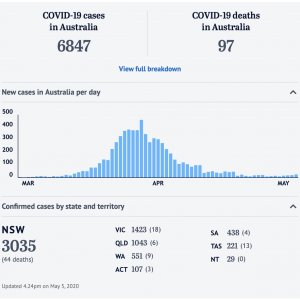 aust_200505.jpg