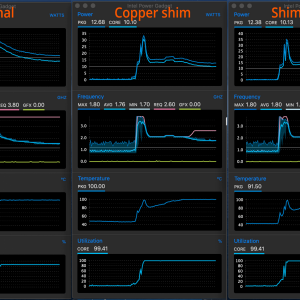 Cinebench-Curves.png