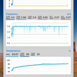 All Cores.png