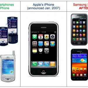 Apple-vs-Samsung-Apple-before-and-after-iPhone.jpg