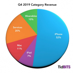 Screen Shot 2020-05-28 at 8.36.18 AM.png