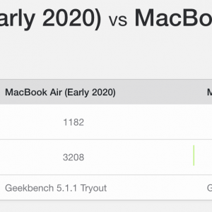 geekbench_2vs1.5.png
