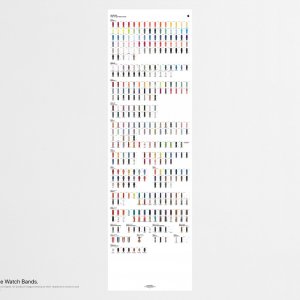 bandbreitewatch-chart-preview-20200601-06.jpg
