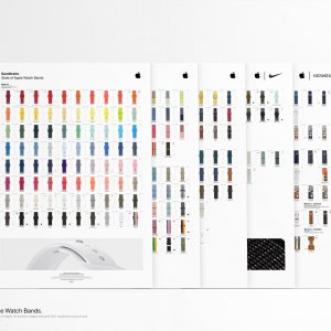 bandbreitewatch-chart-preview-20200601-01.jpg