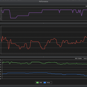 performance.png