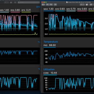 Pre and Post Mod CPU and Temps.png