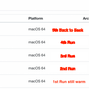 MBA back to back GB5.png
