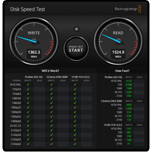DiskSpeedTest (5GB) - MBP 2017 Function Keys SSD Sabrent 512gb.png