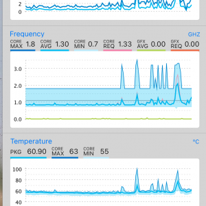 stocktemps(no mods).png