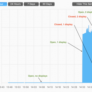 Radeon High Side with 5K LG.png