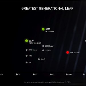 5700xt-imac-vs-3080.jpg