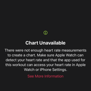 Apple Watch HR data missing.PNG