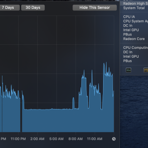 5600M led open with LG5k GPU power log.png