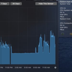 5600M led open with LG5k GPU power log.jpg