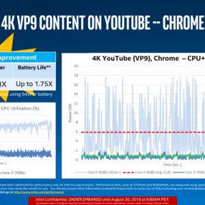 7th Gen Intel Core Performance Evaluation-13_575px.png