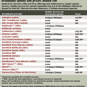 broadband_price-middle.jpg