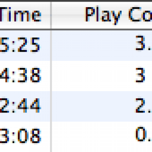 playcounts.png