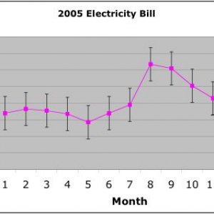 electric bill.jpg