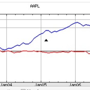 AAPLvsMSFT.jpg