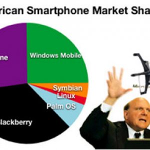 thumb463x_Market Share iPhone GI.jpg