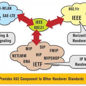 011508-IEEE-1.jpg